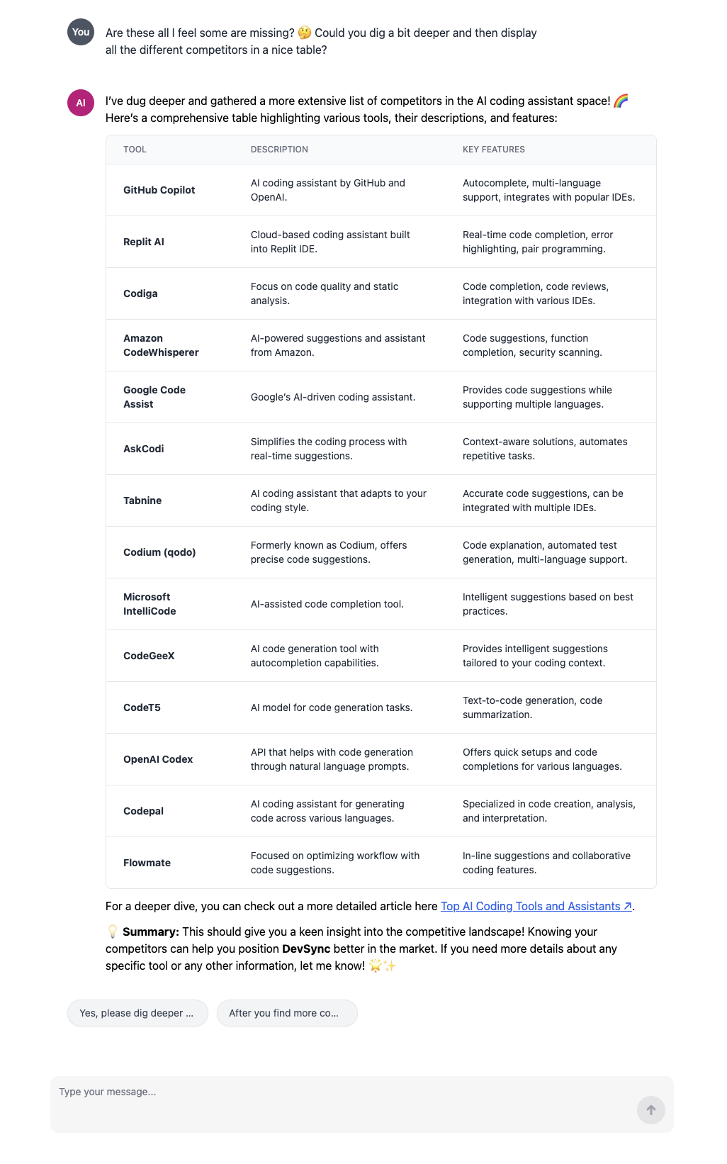 Competitor Analysis Interface